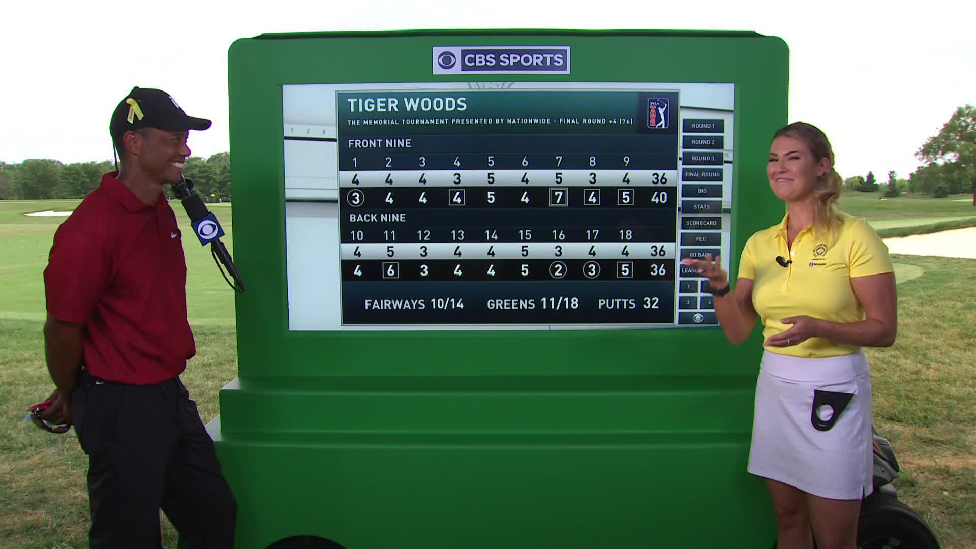 Tiger Woods Picture Gallery