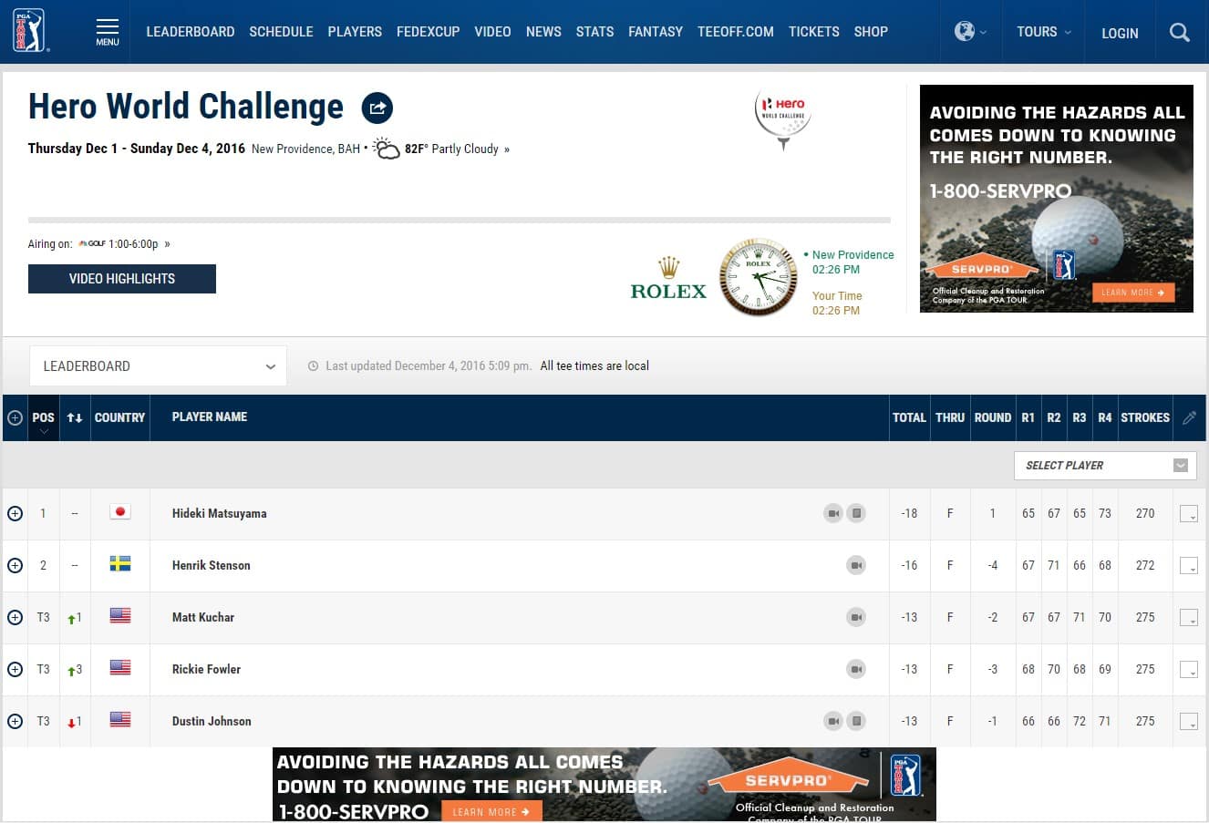 High Impact Leaderboard Advertising